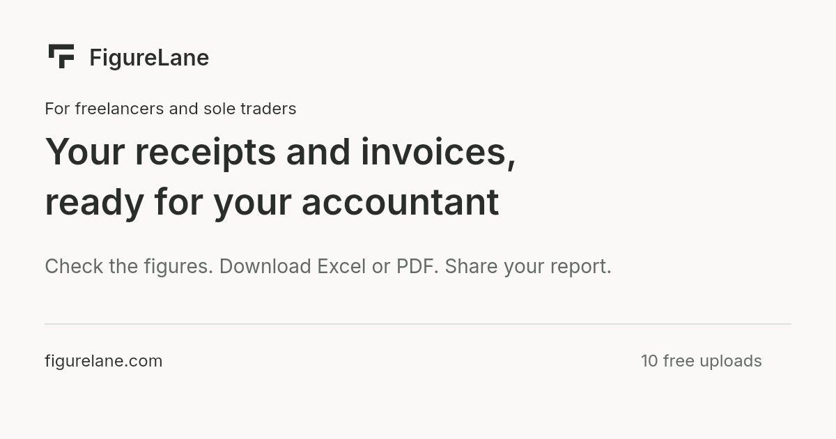 FigureLane screenshot 1 of 1